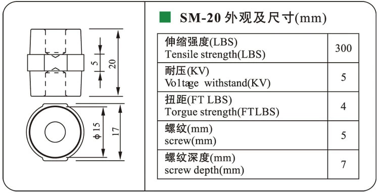 Small Insulator SM20 Electrical Post Insulators Low Voltage Standoff Support Insulator Price