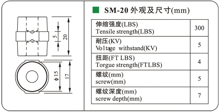 Aislador pequeño SM20 Aisladores de poste eléctrico Precio del aislador de soporte de separador de bajo voltaje