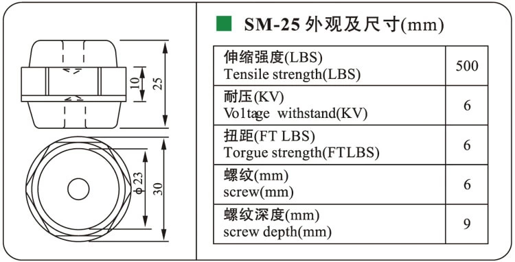 BMC Support Insulators Electric Low Voltage Standoff Isolator SM Post Insulator China Factory