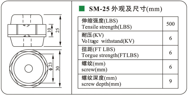 Isolateurs de support BMC Isolateur électrique à faible tension d'écartement SM Post Isolateur Chine Usine