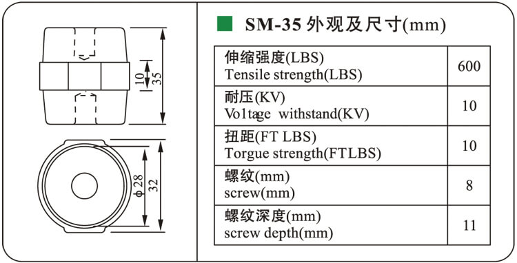 Aislador termoplástico China Factory SM35 Busbar Standoff Support Aislador para conexión a tierra eléctrica