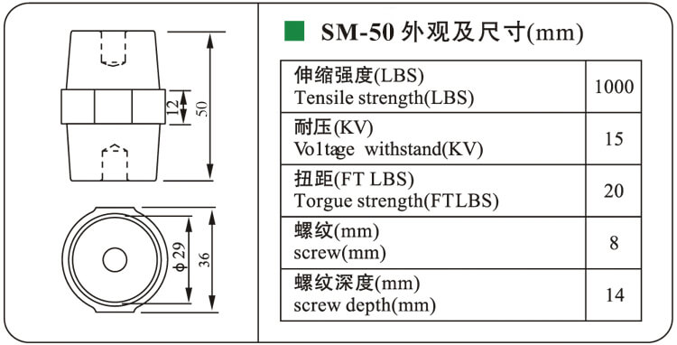 Aislador de plástico de fibra de vidrio SM Soporte de aislador de barra de distribución Fábrica de China