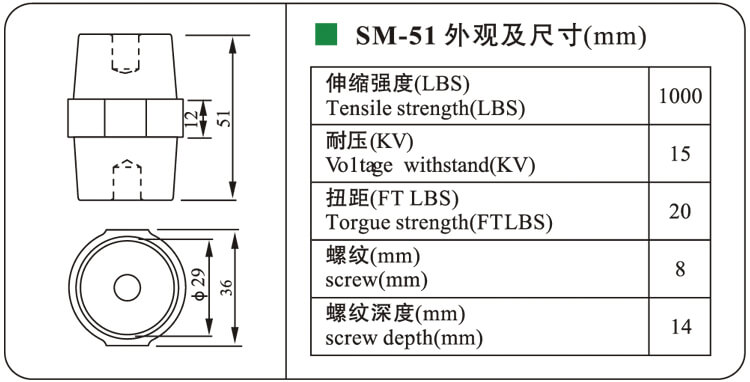 مصنع عوازل بلاستيك SM51 عازل موازنة الجهد المنخفض للتأريض الكهربائي