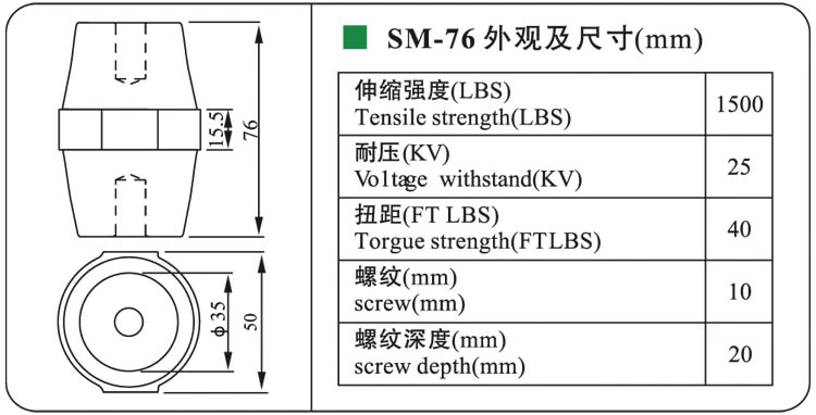 Low Voltage SM76 M10 Busbar Insulator For Cabinet