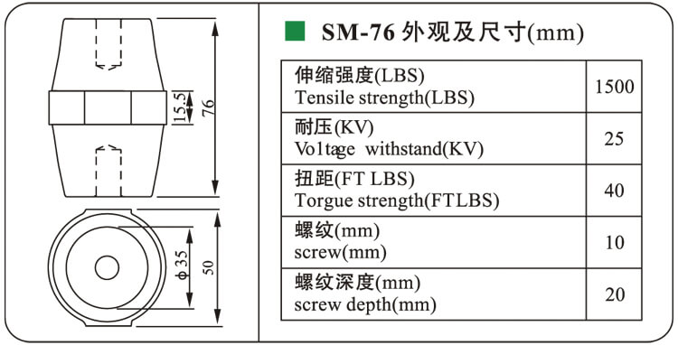 Isolateur de barre omnibus SM76 M10 basse tension pour armoire