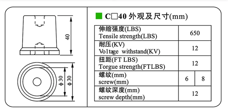 YUEQING DOWE Low Voltage Electrical C25 M6 Conical Busbar Insulator For 1500V