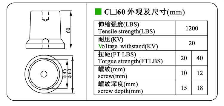 Isolator Screw Low Voltage Epoxy Busbar Insulator Concial Plastic Insulators Copper C Series Bus-bar Fiberglass M6 Brass/steel