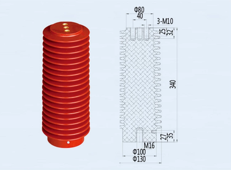 DUWAI 35KV Indoor Cabinet APG Technology Device Sensor Live Displaying Transducer Insulator