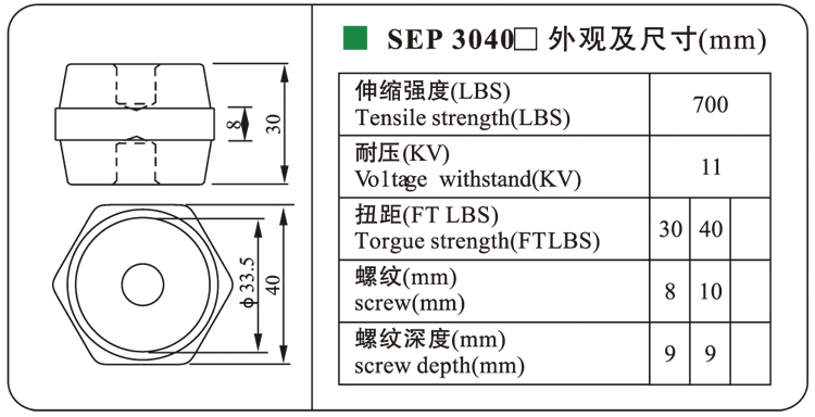 Fabricant d'isolateurs thermoplastiques Isolateur de transformateur SEP3040 Isolateur d'écartement BMC
