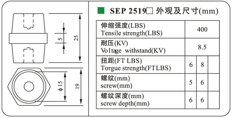 Aislador de poste de bajo voltaje SEP2519 Aislador de polímero separador de soporte de barra colectora para conector eléctrico