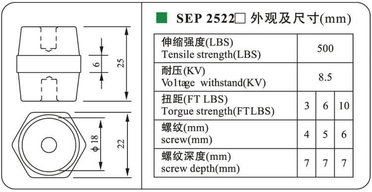 Low Voltage Busbar Support Insulators SEP2522 M6 Insulator DMC Busbar Support Insulation Spacer Holder