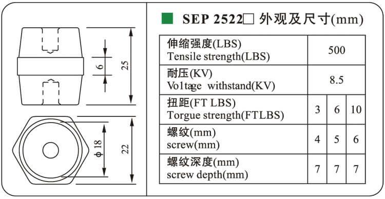 Aisladores de soporte de barra colectora de bajo voltaje SEP2522 Aislador M6 Soporte de barra colectora DMC Soporte de espaciador de aislamiento