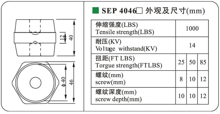 Support d'isolateur de barre omnibus Support d'isolateur d'entretoise de basse tension de l'isolateur 12KV pour la boîte de distribution