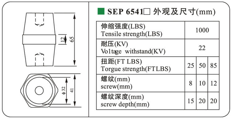 Isolateur de bague Isolateur de barre omnibus basse tension électrique SEP6541 barre omnibus d'entretoise hexagonale