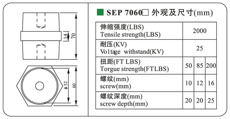 Aislador de alto voltaje Barra de distribución eléctrica SEP7060 Fábrica de soporte de aislamiento de barra de distribución hexagonal