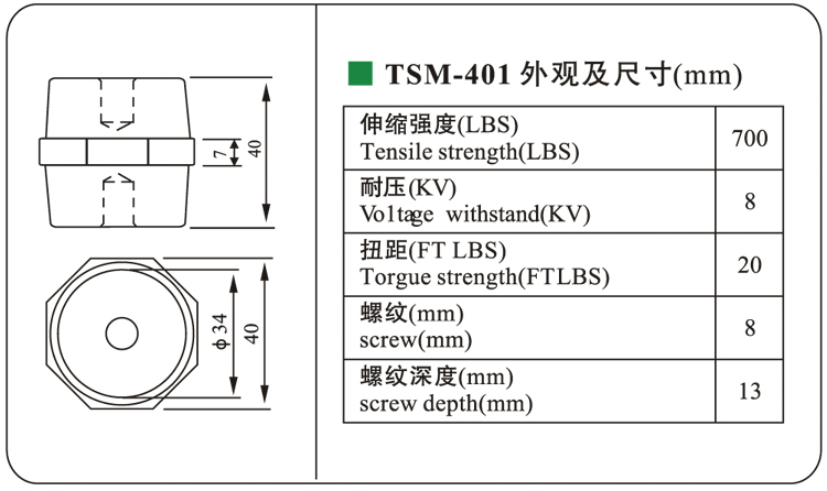 Isolateur basse tension en résine époxy DOWE TSM401 DMC
