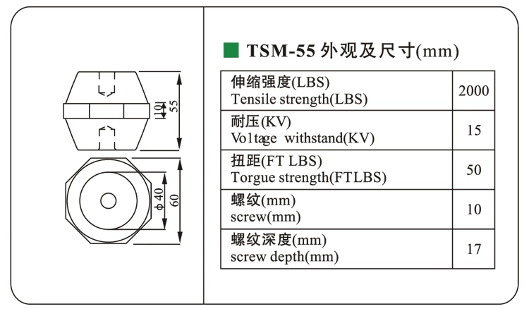 DOWE TSM55 Series Low Voltage Support Bus Bar Insulators TSM20 TSM55 Standoff Busbar Insulator