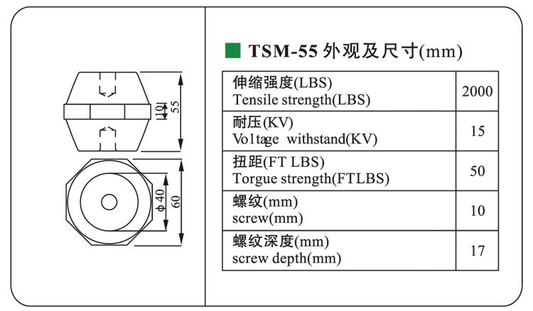 Isolateurs de barre omnibus de support de basse tension de la série DOWE TSM55 Isolateur de barre omnibus à distance TSM20 TSM55