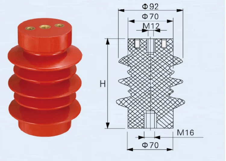 Composite Suspension Insulator High Voltage,electrical Application Epoxy Resin 10kv Insulator for High Voltage Overhead Line 20g