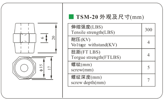 Isolateur électrique basse tension série DOWE TSM prix bas pour la nouvelle énergie
