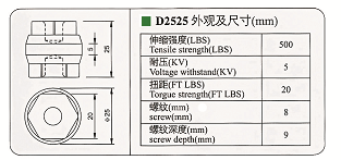 DOWE D25X25 Низковольтный изолятор для формованных опорных изоляторов BMC