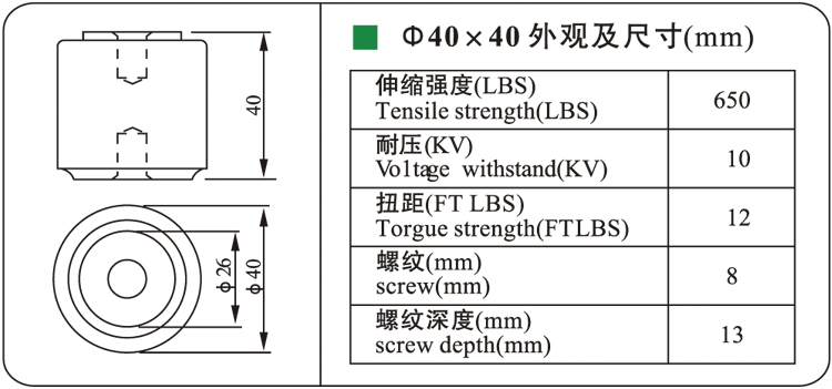YUEQING DOWE Различные типы алюминиевых опор для цилиндрических изоляторов 40x40