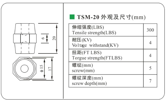 DOWE TSM-20 Low Voltage BMC/DMC Epoxy Resin TSM Series 20mm Busbar Standoff Insulator with Brass Inserts