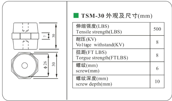 DOWE TSM-30 TSM Series Bus Bar Insulator Low Voltage Busbar Clamp Holder Standoff Support Insulators