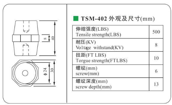 DOWE TSM series TSM- 402 Epoxy Resin Bus Bar & Insulator Low Voltage Busbar Clamp Holder Standoff Support Insulator