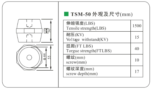 DOWE TSM-50 Epoxy Insulator Manufacturers Low Voltage busbar holder insulator BMC/DMC  Busbar Support Isulator