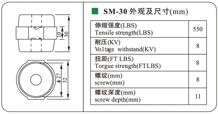 Voltage SM-30 Epoxy Resin Busbar Insulator Stand-off Electrical Equipments Busbar Insulator With Brass Inserts