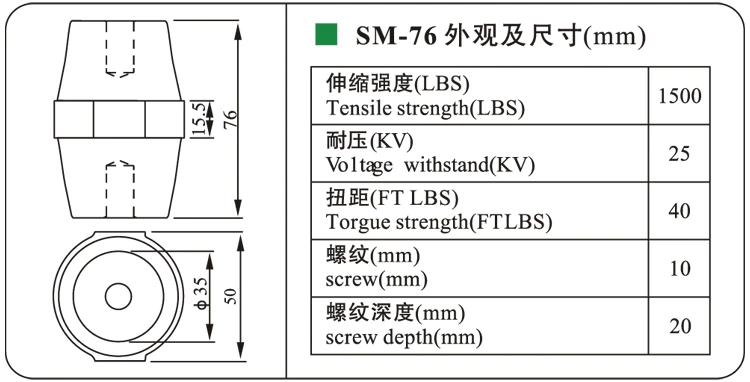 DOWE Best Quality SM-76 Epoxy Resin Low Voltage Busbar Standoff Insulator with Brass Inserts