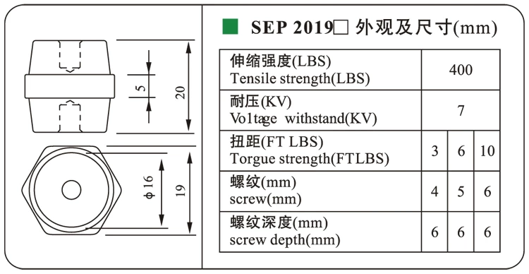 DOWE Low Voltage DMC/BMC/SMC Material SEP2019 Hexagonal Standoff Insulator Epoxy Resin Busbar Insulator