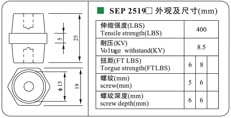 DOWE  Red Bus Bar Insulator SEP2519 Low Voltage Epoxy Resin Electric Busbar Standoff Insulators For Distribution Cabinet