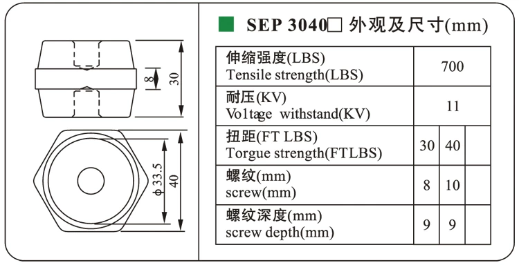 DOWE SEP3040 Low Voltage Standoff Insulator Wholesale  Bus Bar Insulator  For Electrical Industry Equipment Switch Gear