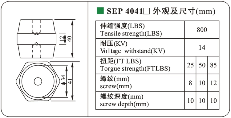 DOWE Red Bus Bar Insulator Support Electrical SEP4041 Insulator Factory Epoxy Resin Manufacturers Busbar Support Insulator