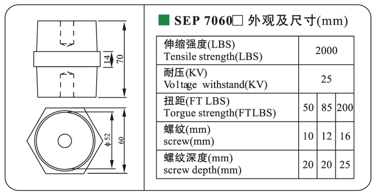 DOWE SEP Professional Manufacturer Wholesale SEP7060 Bus Bar Insulator Low Voltage Busbar Insulators  For Electric  Cabinet