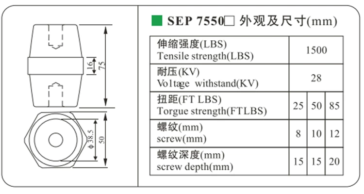 DOWE Low Voltage Standoff Insulators SEP7550 Epoxy Resin Insulator Manufacturers Electric Isulator For Industry Equipment