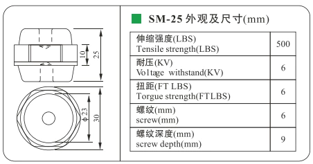 DOWE Hot Sell Low Voltage Sm Series Busbar Insulator Creditable Support SM-25 Epoxy Resin Busbar  Insulator