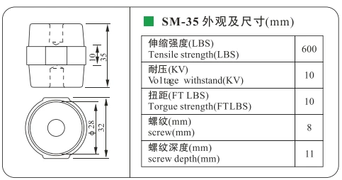 DOWE High Quality Sm Series Epoxy Resin Busbar Insulator SM-35 Low Voltage For Switch Gear Standoff Support Insulators