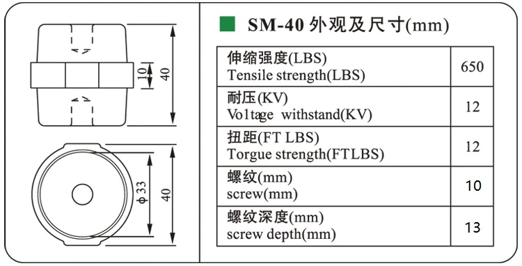 DOWE Professional Manufacturer Wholesale SM Series Epoxy Resin Busbar Insulator SM-40 Low Voltage Busbar Insulators