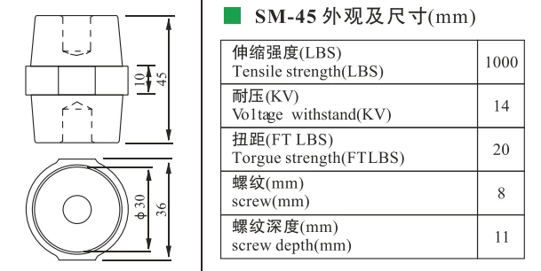 DOWE  Low Voltage SM Busbar Insulator SM-45 For Electric Equipment Switch Gear Cabinet Bus Bar Insulator