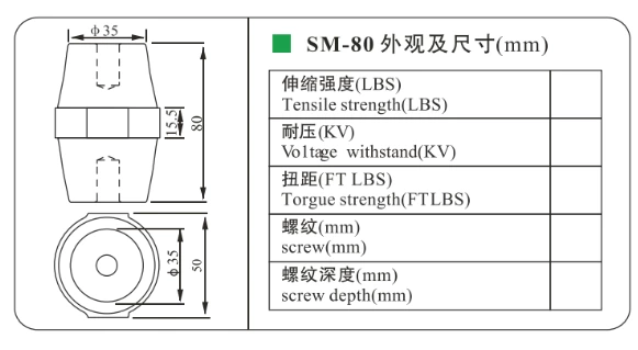 DOWE SM-80 Low Voltage Epoxy Resin Busbar Insulator Electrical Industry SM80 Bus Bur Isulator