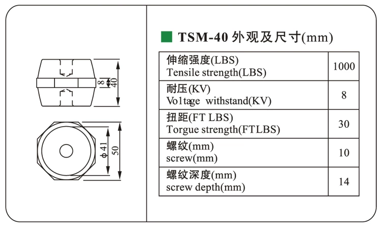 DOWE TSM Series Low Voltage Electrical Insulator Bushing BMC/DMC/SMC TSM-40 bushing For Indoor Switch Cabinet Switch Gear