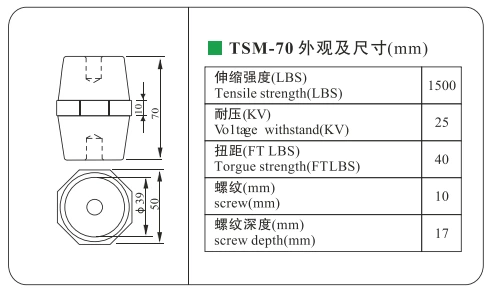 DOWE Low Voltage Standoff Insulators Epoxy Insulator Manufacturers BMC/DMC TSM-55 Busbar Support Isulator