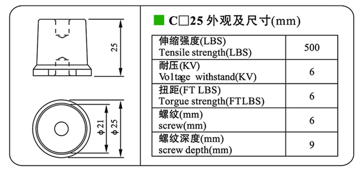 DOWE C Busbar Insulator Busbar Support Isolution Epoxy Resin Low Voltage Busbar Insulator Switchgear Epoxy Resin Insulator