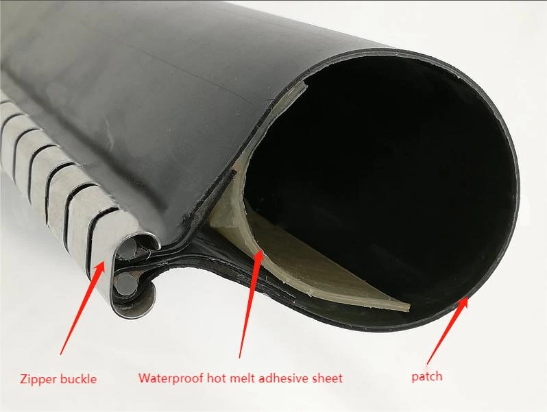 Unveiling the Structure and Functionality of Zipper Heat Shrink Tubing