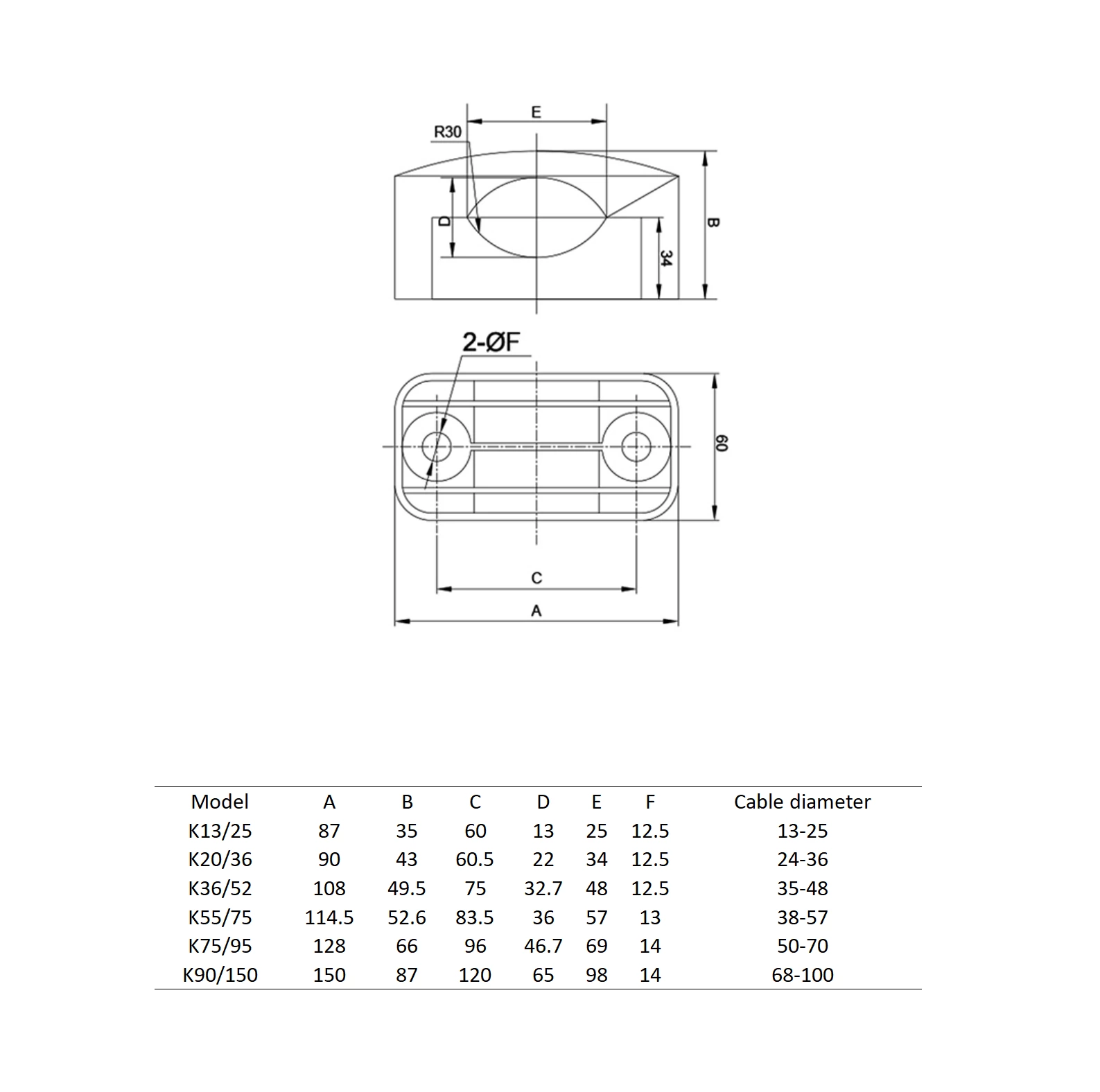 DUWAI single-core K series switch cabinet wiring plastic cable clamp: PA nylon conduit bracket