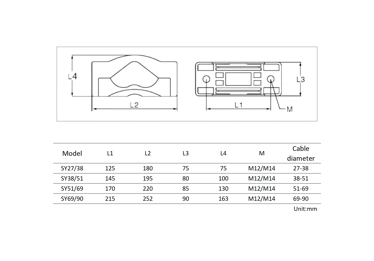 DUWAI three-core SY series switch cabinet wiring plastic cable clamp: PA nylon conduit bracket