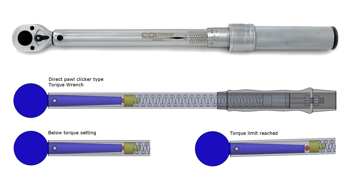 The torque wrench allows for precise fastener application.